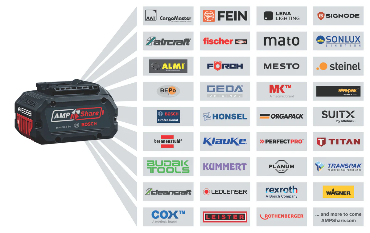GDS 18V-1600 HC Professional image 12