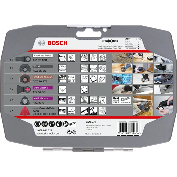 Starlock Set for Renovation Bosch 