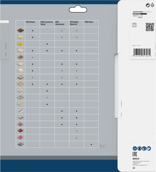 PRO Multi Material Circular Saw Blade Bosch 