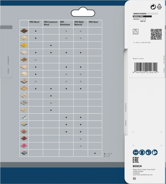 PRO Wood Circular Saw Blade Bosch 