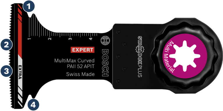 ლითონის ფურცლისა და აბრაზიული მასალების ხანგრძლივი ჭრის