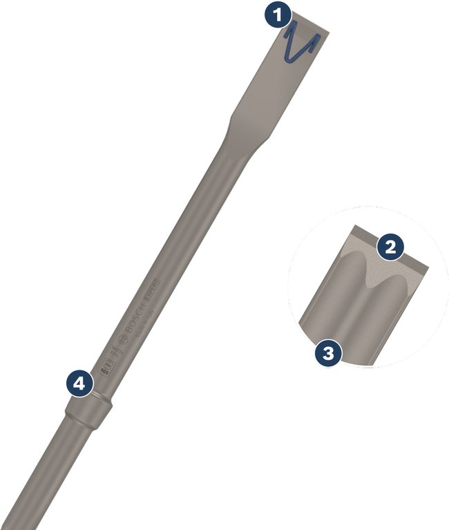 Long Life chiselling concrete